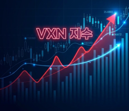 VXN 지수 보는 법: 나스닥 하락 신호를 포착하는 투자 전략
